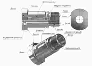 Макромодуль ― KingTech Turbine in Russia